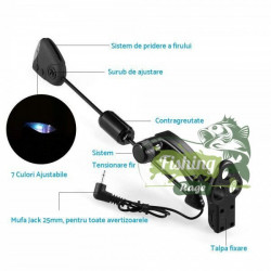 Обтегачи комплект PC-7 LED 4 броя